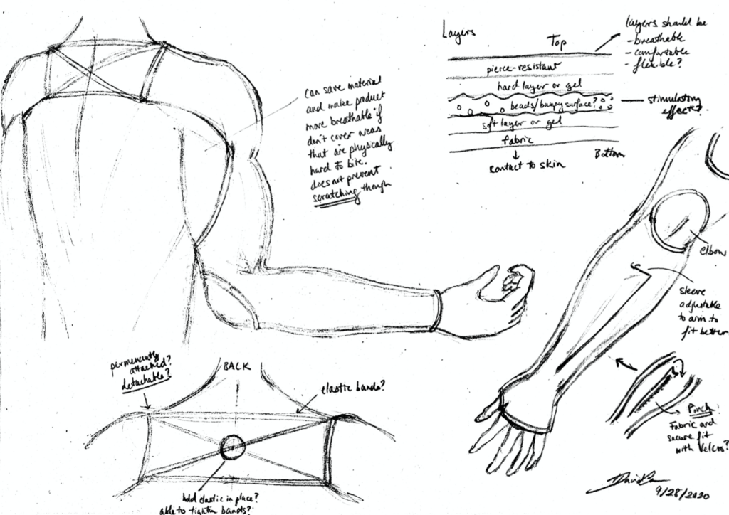 ASD Sleeve Prototype